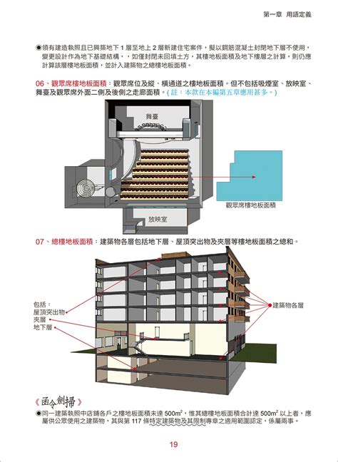 圍牆 法規|建築技術規則建築構造編